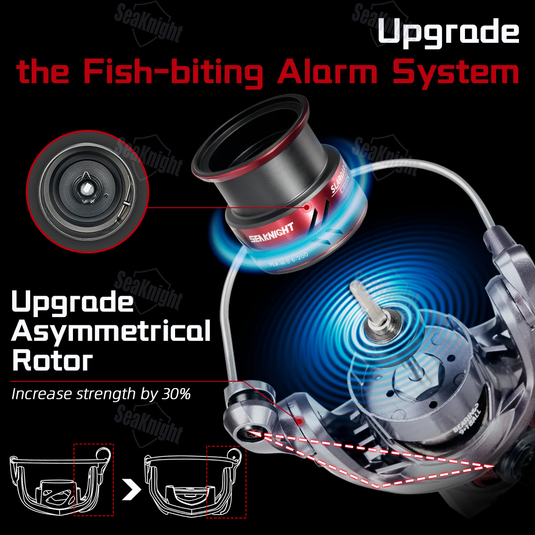SeaKnight Brand SLARDAR BB C30 – Kastking Reel Zephyr Bewertung und Preis