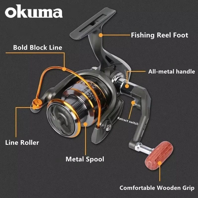 Okuma Hochgeschwindigkeits-Ang – Kastking Reel Zephyr Bewertung und Preis