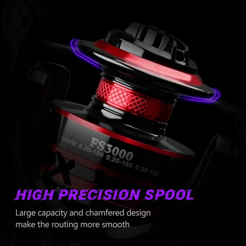 DEUKIO Spinnrolle 2000-7000 Me – Kastking Reel Zephyr Bewertung und Preis