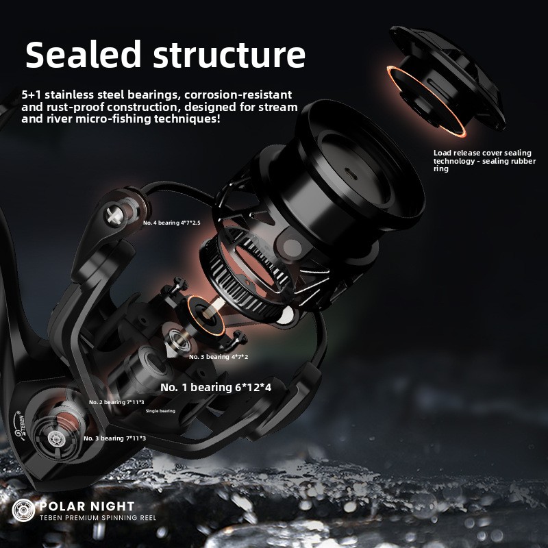 Piscifun Ultraleichte Carbon-S – Kastking Reel Zephyr Bewertung und Preis