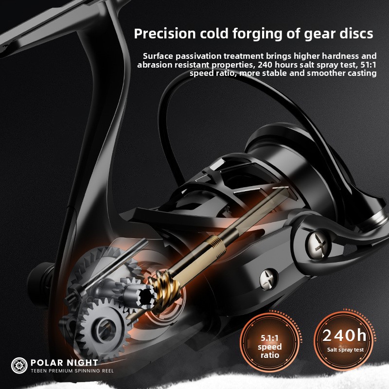 Piscifun Ultraleichte Carbon-S – Kastking Reel Zephyr Bewertung und Preis