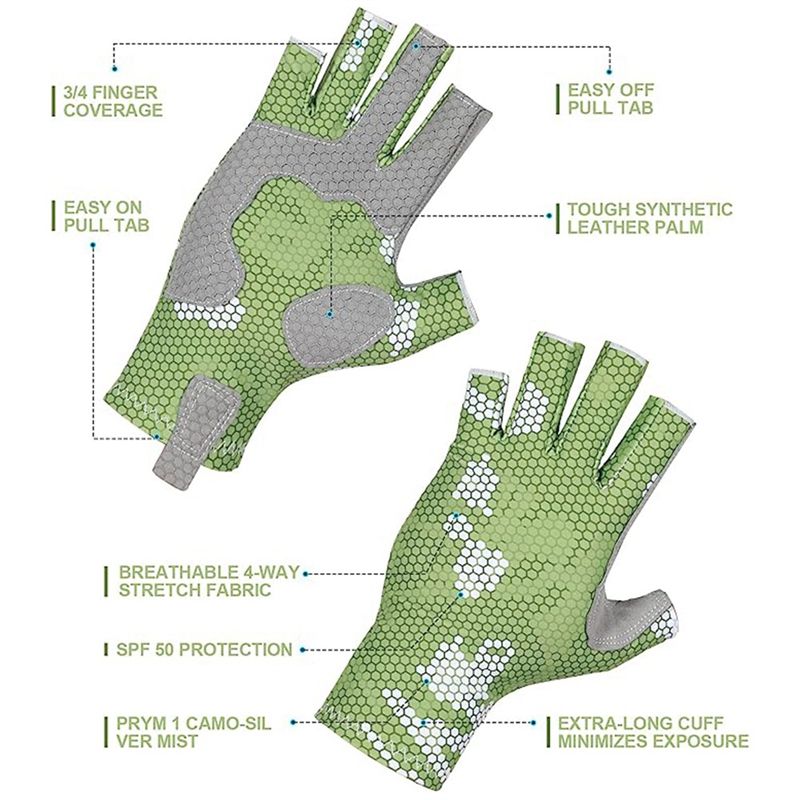 ABJX Angelhandschuhe mit Silik – Fishing Gloves Bewertung und Preis