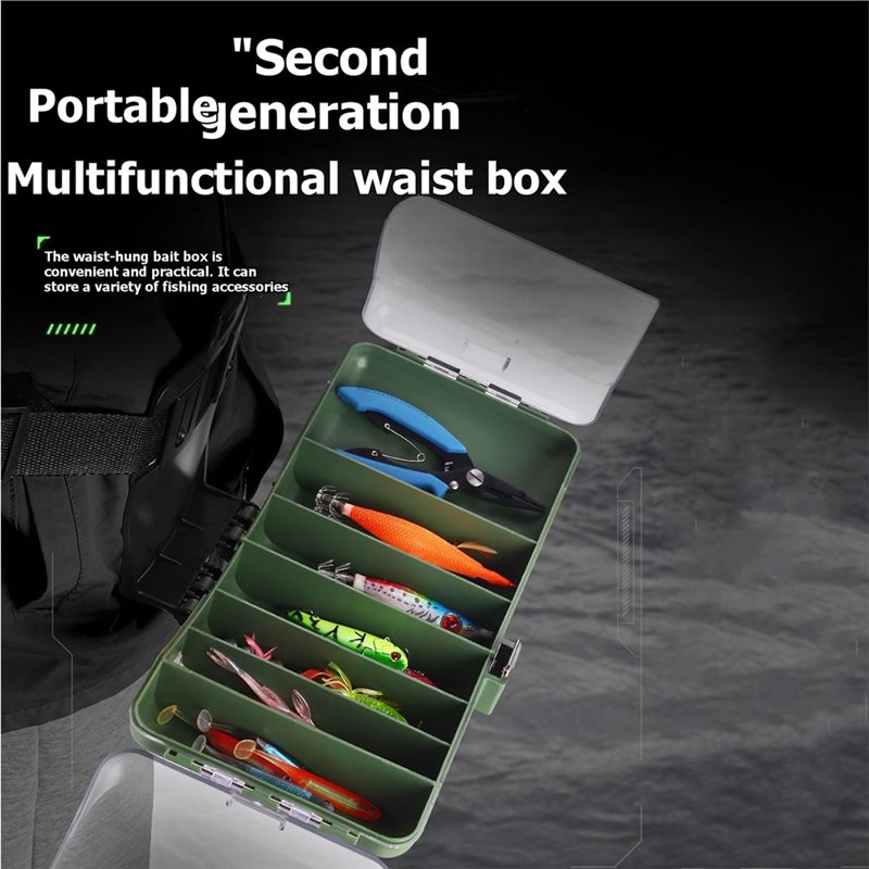 A51Q-Luya Angeltasche für Meer – Fishing Belt Bewertung und Preis