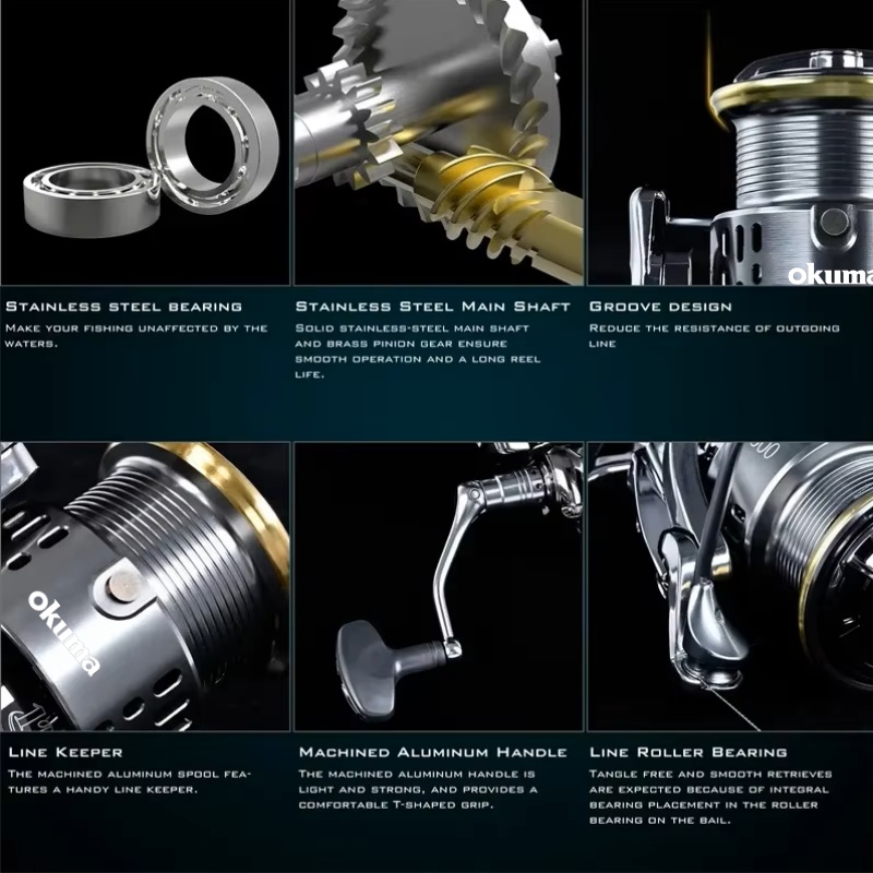 Original OKUMA Ganzmetall-Ange – Kastking Reel Zephyr Bewertung und Preis