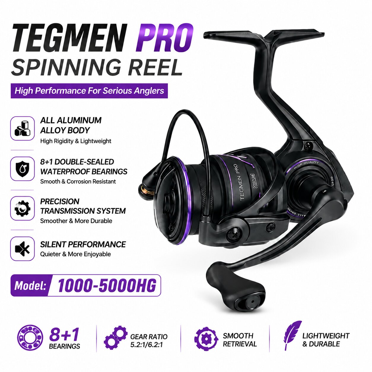 Kingdom Tegmen Pro Spinnrolle  – Kastking Reel Zephyr Bewertung und Preis