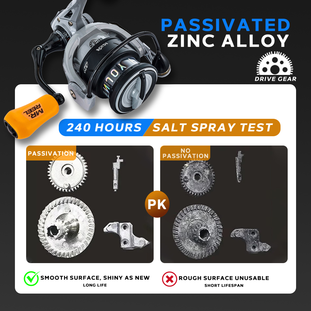 Marke MR.REEL, Spinn-Angelroll – Kastking Reel Zephyr Bewertung und Preis