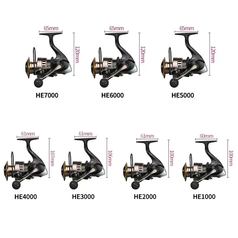 Okuma 12KG Max Drag Angelrolle – Kastking Reel Zephyr Bewertung und Preis