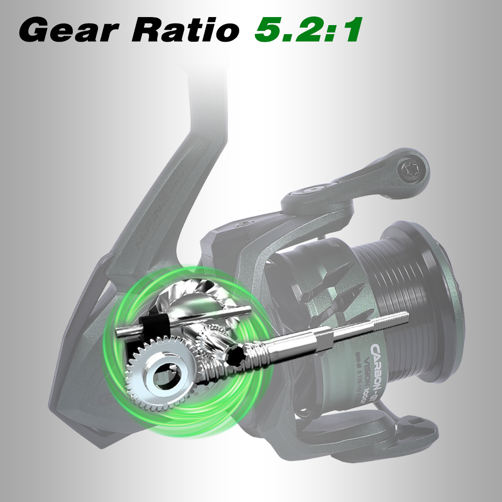 MIFINE CARBON-GT Ultraleichte  – Kastking Reel Zephyr Bewertung und Preis