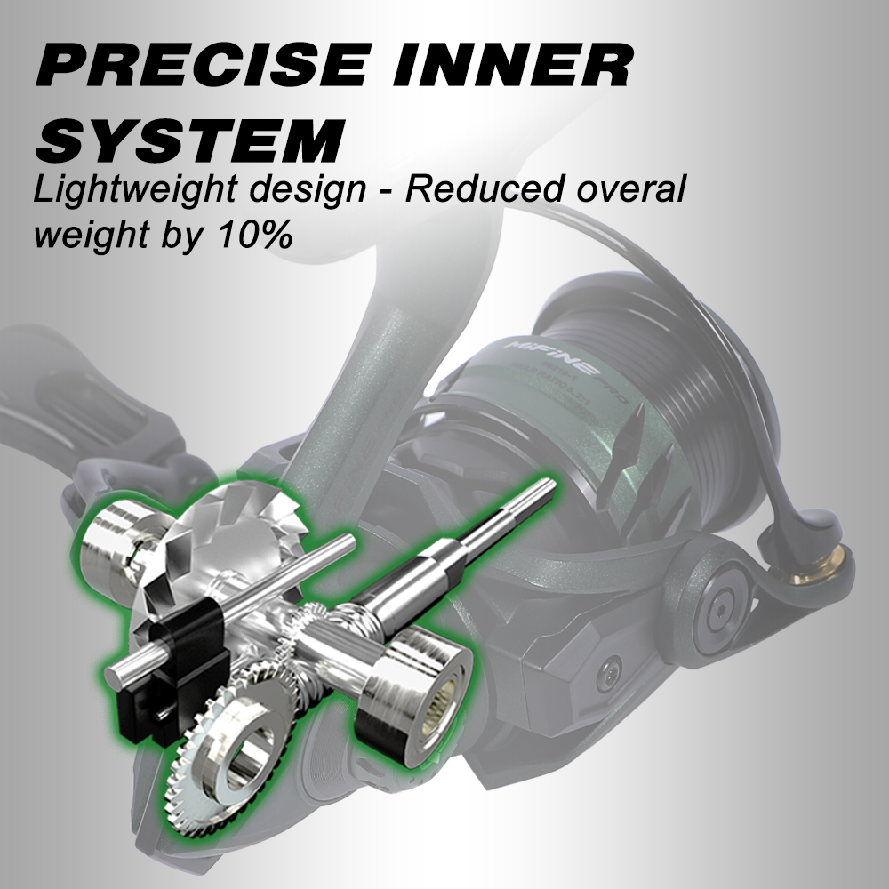MIFINE CARBON-GT Ultraleichte  – Kastking Reel Zephyr Bewertung und Preis