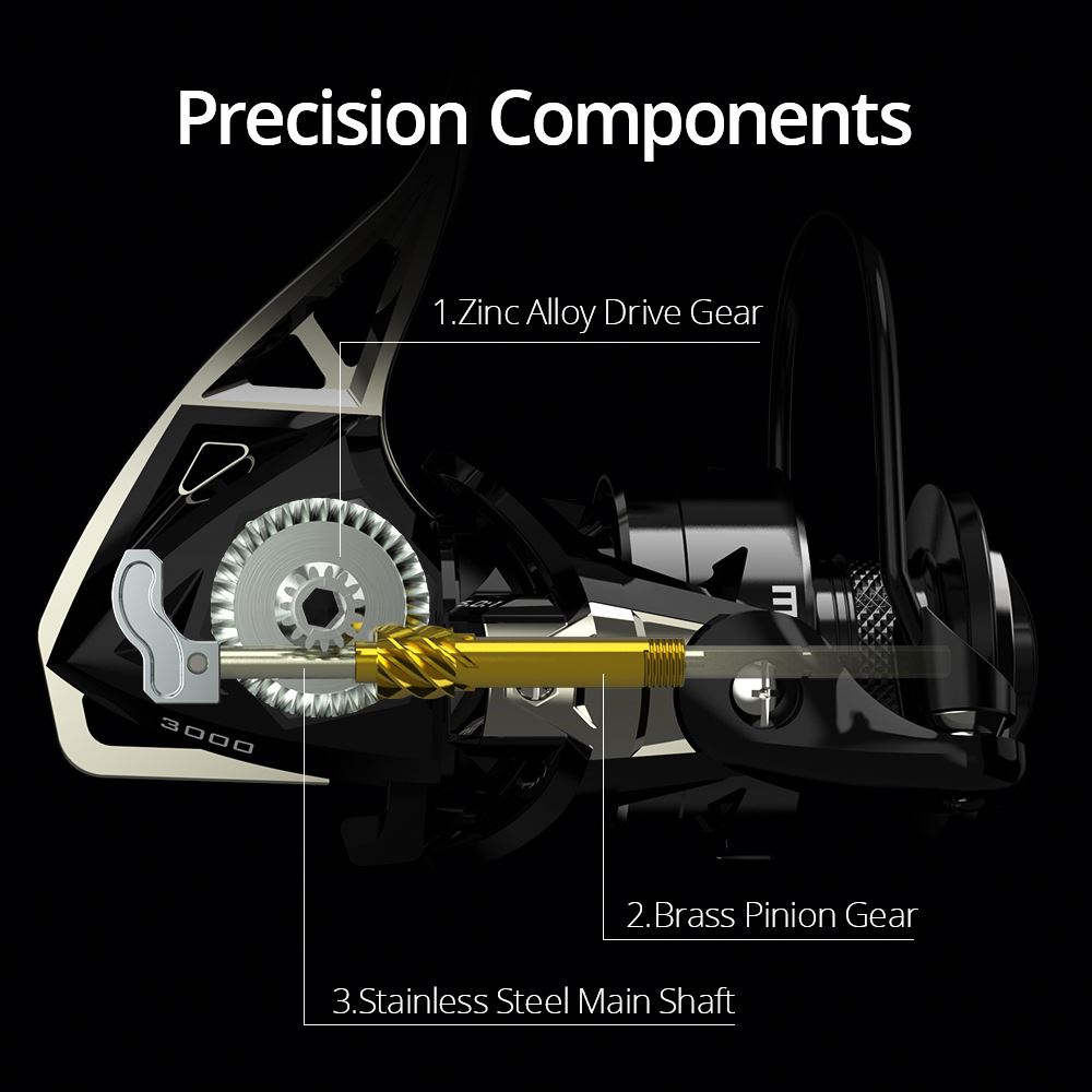 KastKing Megatron Spinnrolle 1 – Kastking Reel Zephyr Bewertung und Preis